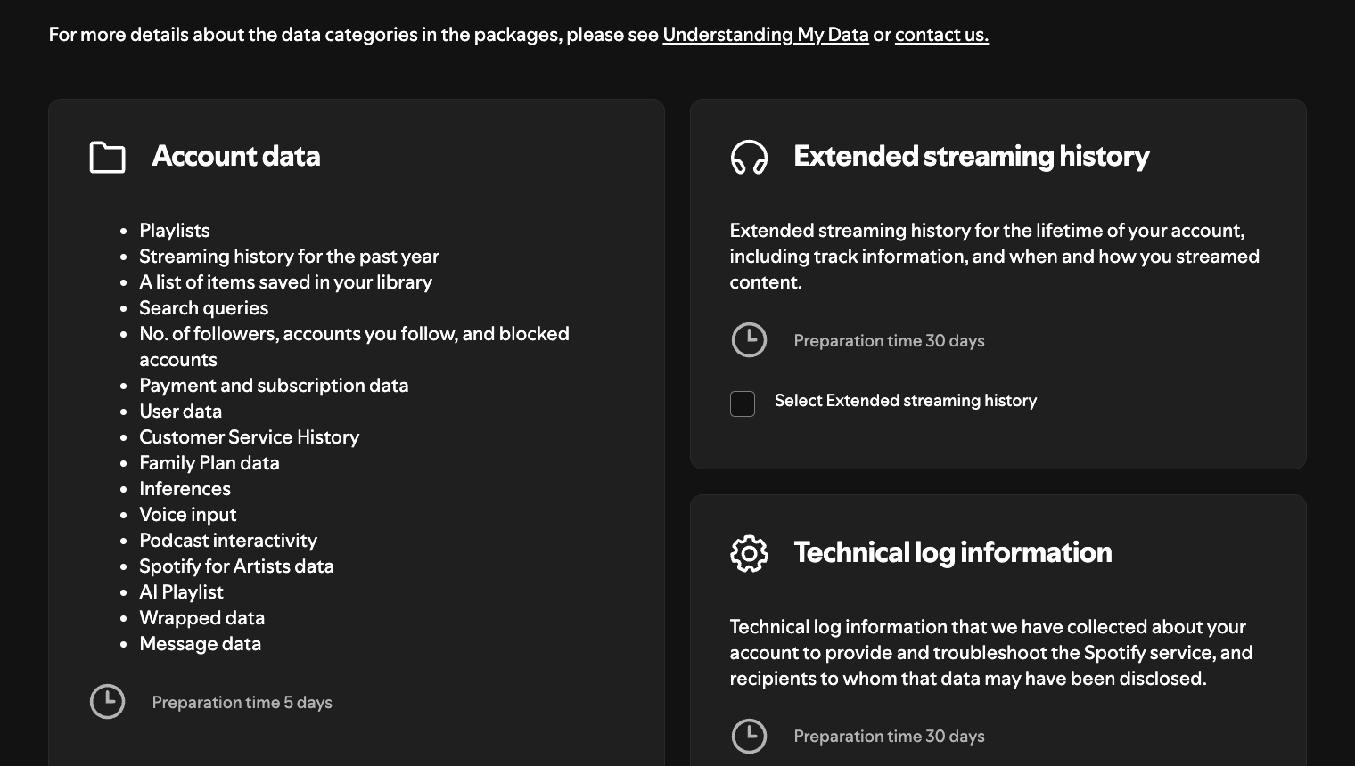 Spotify Download your data section with available data packages.
