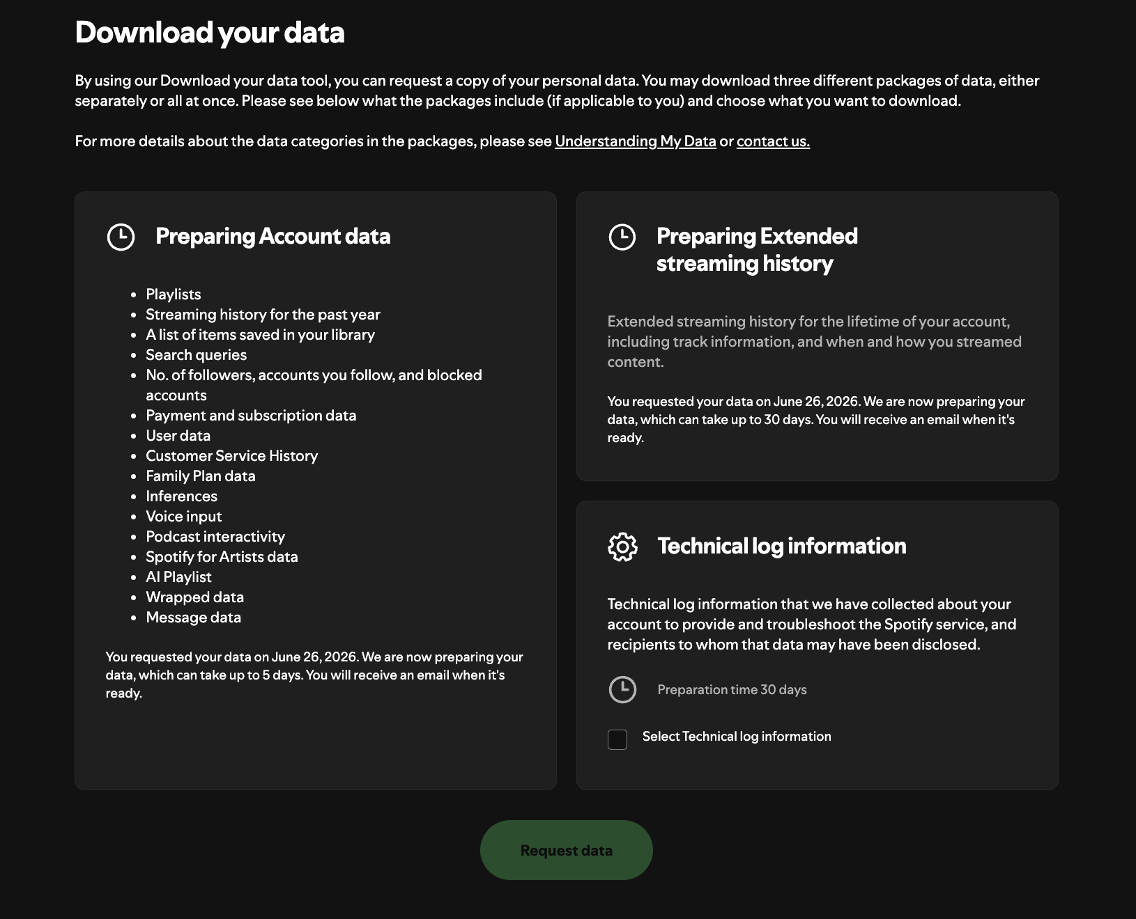 Spotify privacy page showing Preparing Account data and Preparing Extended streaming history with request dates.